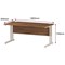 Impulse 1600mm Rectangular Desk, White Cantilever Leg, Walnut