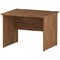 Impulse 1000mm Rectangular Desk, Panel End Leg, Walnut Impulse 1000mm Rectangular Desk, Panel End Leg, Walnut