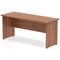Impulse 1600mm Slim Rectangular Desk, Panel End Leg, Walnut Impulse 1600mm Slim Rectangular Desk, Panel End Leg, Walnut