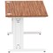 Impulse 1400mm Rectangular Desk, White Cable Managed Leg, Walnut