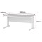 Impulse 1600mm Rectangular Desk, White Cantilever Leg, White