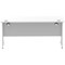 Impulse 1600mm Slim Rectangular Desk, Silver Cantilever Leg, White