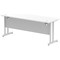 Impulse 1800mm Slim Rectangular Desk, Silver Cantilever Leg, White