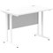 Impulse 1000mm Slim Rectangular Desk, White Cantilever Leg, White
