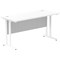 Impulse 1400mm Slim Rectangular Desk, White Cantilever Leg, White