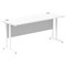 Impulse 1600mm Slim Rectangular Desk, White Cantilever Leg, White