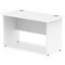 Impulse 1200mm Slim Rectangular Desk, Panel End Leg, White
