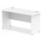 Impulse 1400mm Slim Rectangular Desk, Panel End Leg, White