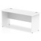 Impulse 1600mm Slim Rectangular Desk, Panel End Leg, White