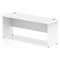 Impulse 1800mm Slim Rectangular Desk, Panel End Leg, White