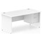 Impulse 1600mm Rectangular Desk With 2 Drawer Fixed Pedestal, Panel End Leg, White