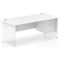 Impulse 1800mm Rectangular Desk With 2 Drawer Fixed Pedestal, Panel End Leg, White