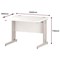 Impulse 1000mm Rectangular Desk, White Cable Managed Leg, White