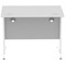 Impulse 1000mm Rectangular Desk, White Cable Managed Leg, White