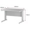 Impulse 1200mm Rectangular Desk, White Cable Managed Leg, White