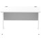 Impulse 1200mm Rectangular Desk, White Cable Managed Leg, White