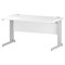 Impulse 1400mm Rectangular Desk, White Cable Managed Leg, White