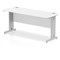 Impulse 1600mm Slim Rectangular Desk, Silver Cable Managed Leg, White