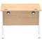 Impulse 1000mm Rectangular Desk, White Cable Managed Leg, Maple