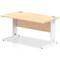 Impulse 1400mm Rectangular Desk, White Cable Managed Leg, Maple Impulse 1400mm Rectangular Desk, White Cable Managed Leg, Maple