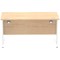 Impulse 1400mm Rectangular Desk, White Cable Managed Leg, Maple