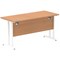 Impulse 1400mm Slim Rectangular Desk, White Cantilever Leg, Oak