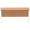 Impulse 1600mm Slim Rectangular Desk, White Cantilever Leg, Oak