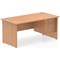 Impulse 1600mm Rectangular Desk With 2 Drawer Fixed Pedestal, Panel End Leg, Oak