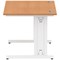 Impulse 1000mm Rectangular Desk, White Cable Managed Leg, Oak