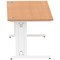 Impulse 1600mm Rectangular Desk, White Cable Managed Leg, Oak