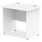 Impulse 800mm Slim Rectangular Desk, Panel End Leg, White