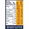 San Pellegrino, Aranciata Orange, 24x330ml Cans