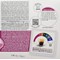 Nescafe Dolce Gusto Espresso Capsules, 16 Capsules, Pack of 3