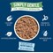 Butcher's Simply Gentle Dog Food Tins, 390g, Pack of 6