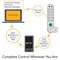 Phoenix Commercial 42 Hook Key Cabinet, Net Code Electronic Lock.
