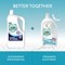Fairy Professional Sensitive Fabric Softener Liquid, 4L 200 Wash, Pack of 2