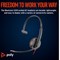 Poly Blackwire 3210 Monaural UC USB-C/A Headset 8X214AA