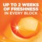 Harpic Hygienic Fresh Sticker Adhesive Toilet Block, Citrus, 6 Packs of 4 Tabs