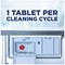 Finish Power Essential Lemon Dishwasher Tablets, 4 Packs of 100 Tablets