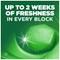 Harpic Hygienic Fresh Sticker Adhesive Toilet Block, Pine, 6 Packs of 4 Tabs