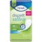 Tena Discreet Ultra Mini Incontinence Pads, Pack of 20