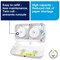 Tork T7 Coreless Mid-Size Toilet Paper Dispenser, White