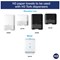Tork H3 Premium 2-Ply Hand Towels, White, Pack of 3000