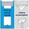 Tork H1 Matic Hand Towel Roll System