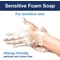 Tork S4 Premium Foam Hand Wash Cartridge, 1 Litre, Pack of 6