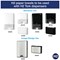 Tork H2 Xpress 1-Ply Multifold Hand Towels, White, Pack of 3000 Tork H2 Xpress 1-Ply Multifold Hand Towels, White, Pack of 3000