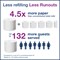 Tork Coreless Mid Toilet Roll, 2-Ply, Advanced Natural, 36 Rolls of 900 Sheets