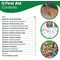 Safety First Aid Group Pet First Aid Kit Red