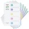 Snopake Reborn Index Dividers, 5-Part, Blank Multicoloured Tabs, A4, Assorted Pastel Colours, Pack of 5 Snopake Reborn Index Dividers, 5-Part, Blank Multicoloured Tabs, A4, Assorted Pastel Colours, Pack of 5