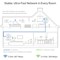 TP-Link AV1300 Gigabit Passthrough Powerline Wi-Fi Kit